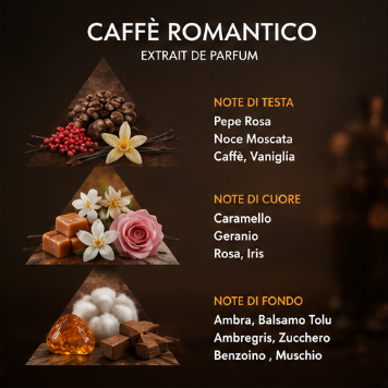 Nose & Nose Caffè Romantico Extrait de Parfum – Profumo Gourmand Intenso e Avvolgente