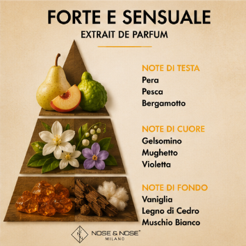Nose & Nose Forte & Sensuale Extrait de Parfum – Profumo Maschile Avvolgente e Seducente