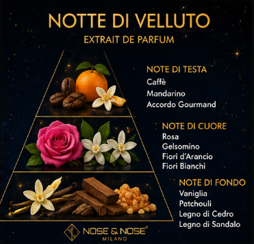 Nose & Nose Notte di Velluto Extrait de Parfum – Profumo Intenso e Avvolgente