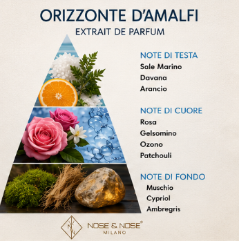 NOSE &amp; NOSE AMALFI HORIZON