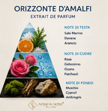 NOSE & NOSE ORIZZONTE D'AMALFI EXTRAIT DE PARFUM