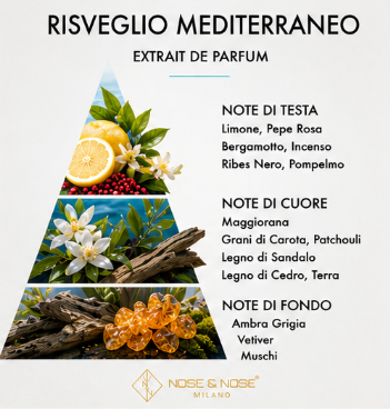 Nose & Nose Risveglio Mediterraneo Extrait de Parfum – Profumo Fresco e Avvolgente