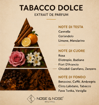 Nose & Nose Tabacco Dolce Extrait de Parfum – Profumo al Tabacco Speziato e Vanigliato