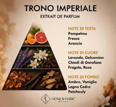 Nose & Nose - Trono Imperiale Extrait de Parfum - Profumo di Nicchia Intenso, Elegante e Maestoso