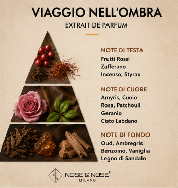 NOSE & NOSE VIAGGIO NELL'OMBRA EXTRAIT DE PARFUM